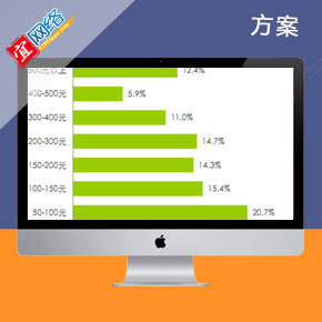 ���yƷ�ИI(y��)�W(w��ng)վ�I(y��ng)�N��Q����